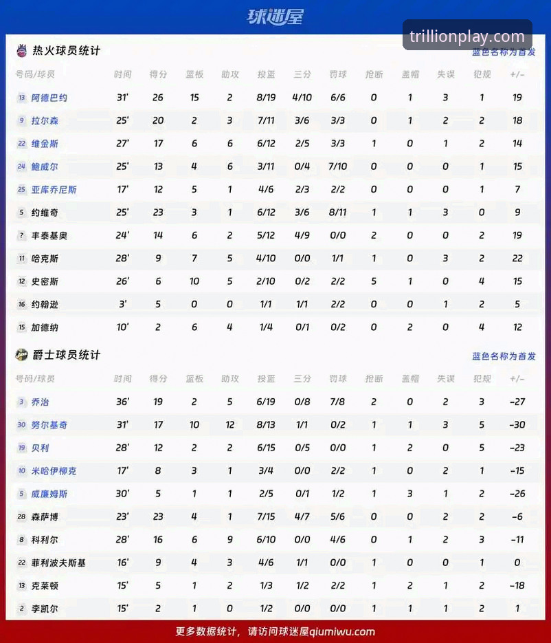 巴斯克德比全体验——资深用户分享三亿体育平台观赛实战总结